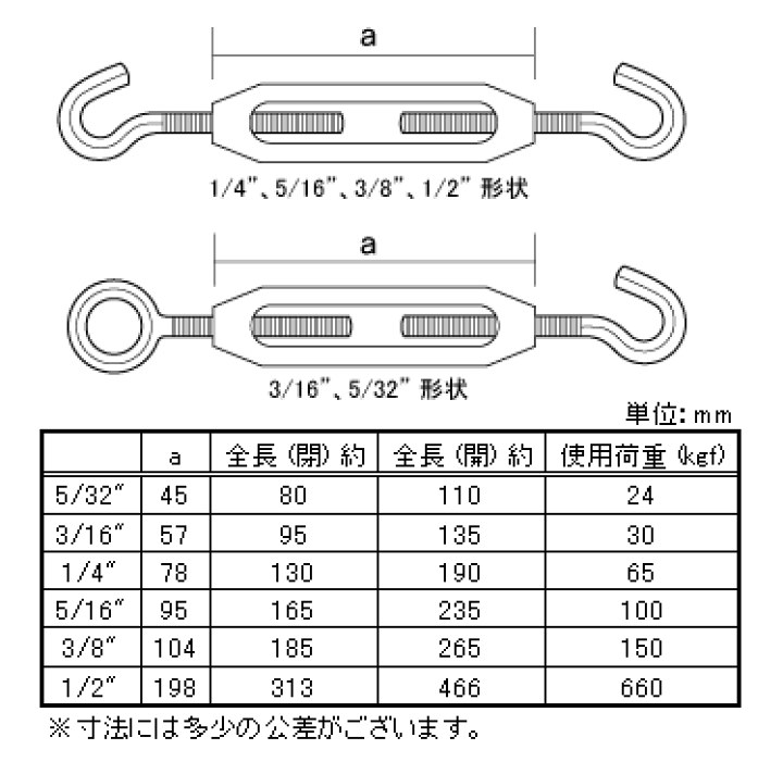 楽天市場】ターンバックル 5／32 【 10個入 】 : ネジのトミモリ