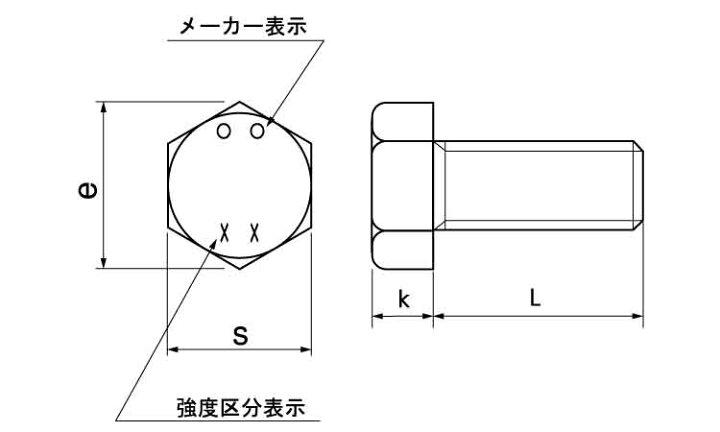 楽天市場 鉄 酸化鉄被膜 小形 六角ボルト 強度区分 8 8 全ねじ m8 25 小箱 1箱 300本入り ネジのトミモリ 楽天市場 鉄 酸化鉄被膜 小形 六角ボルト 強度区分 8 8 全ねじ m8 25 小箱 1箱 300本入り ネジのトミモリ
