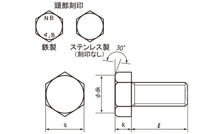 ステンレス 六角ボルト 全ネジ M12×90mm SUS304 ステン六角ボルト【取寄せ品】【サイズ交換/キャンセル不可商品】 ステンレス/生地 六角ボルト (全ねじ) Ｍ１２×４００ (1本入り)