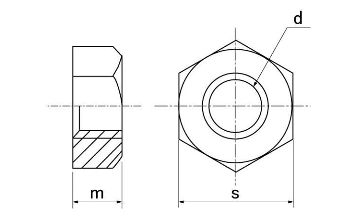 鉄/ドブ 六角ナット [1種] (ウィット)W3/8  小箱 ： 1箱／300個入り  : ネジのトミモリ