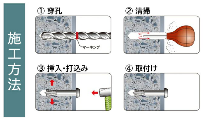 楽天市場】ステンレス/生地 オールアンカーST-1070 外径:10mm 首下長さ 