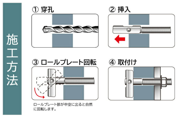 楽天市場】ステンレス/生地 ITハンガーITW-630S M6(全長:30mm 