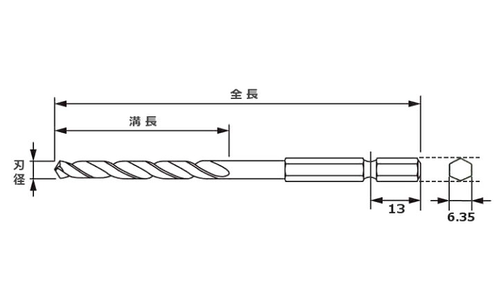 楽天市場】ISF 六角軸正宗ドリル6EXD-6.0 (刃径＝6.0mm) 【 バラ売り 