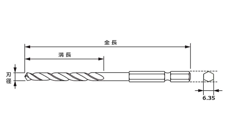 楽天市場】ISF 六角軸コバルト正宗ドリル6COD-3.4 (刃径＝3.4mm 