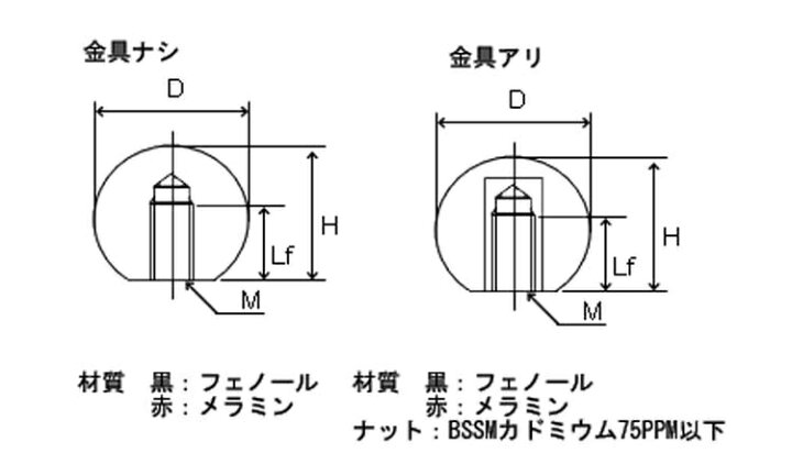 楽天市場 握り玉 黒 金具有り ねじ部 低カドミウム黄銅 生地 ｍ８用 球の直径 mm バラ売り 2個入り ネジの トミモリ
