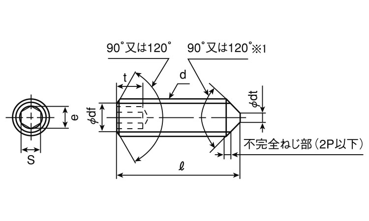 楽天市場】鉄(SCM435)/酸化鉄被膜 ホーローセット (とがり先)Ｍ１６