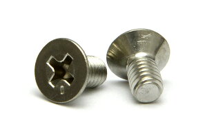 SUS316L/n (+) T˂ (S˂)M4×30@y  F 1^500{ z