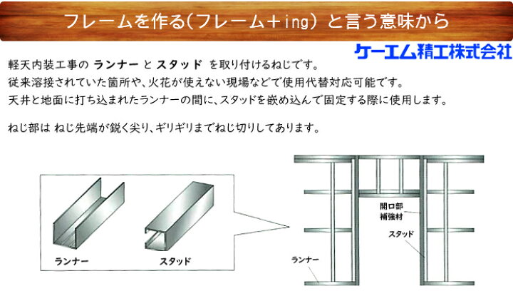 楽天市場】鉄/三価ホワイト (+)フレミングスクリュー [ケーエム精工製 