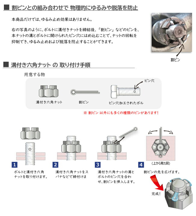楽天市場 鉄 生地 溝付ナット 2種 低形 ｍ４８ お得セット 4個入り ネジのトミモリ