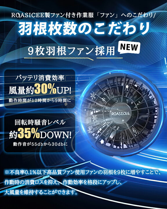 楽天市場】「正規販売店」「-12℃冷却効果」 ファン付き作業服 