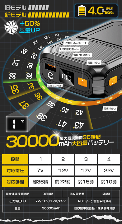 楽天市場】【2025最新版】「正規品」 バッテリー ファンセット