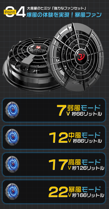 楽天市場】【2025最新版】「正規品」 バッテリー ファンセット