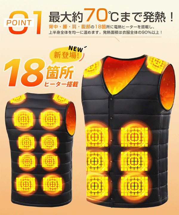 楽天市場】【在庫処分・赤字覚悟!!】電熱ベスト バッテリー 40000mAh