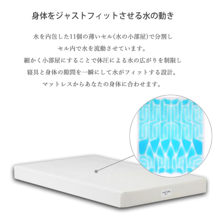 楽天市場】日本製 スマートスリープアクア セミダブルロング 等反発 