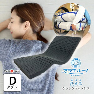 y12/11 1:59P5{z{ AG[m _u 􂦂E^}bgX  ʋCQ ₷ plbgt ƊE y RpNg ̈U  ~zc ~zc ~Ԃ