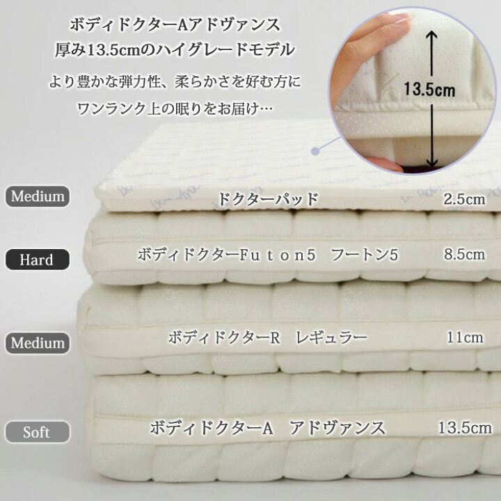 楽天市場】ボディドクターA アドヴァンス シングル マットレス 厚み 