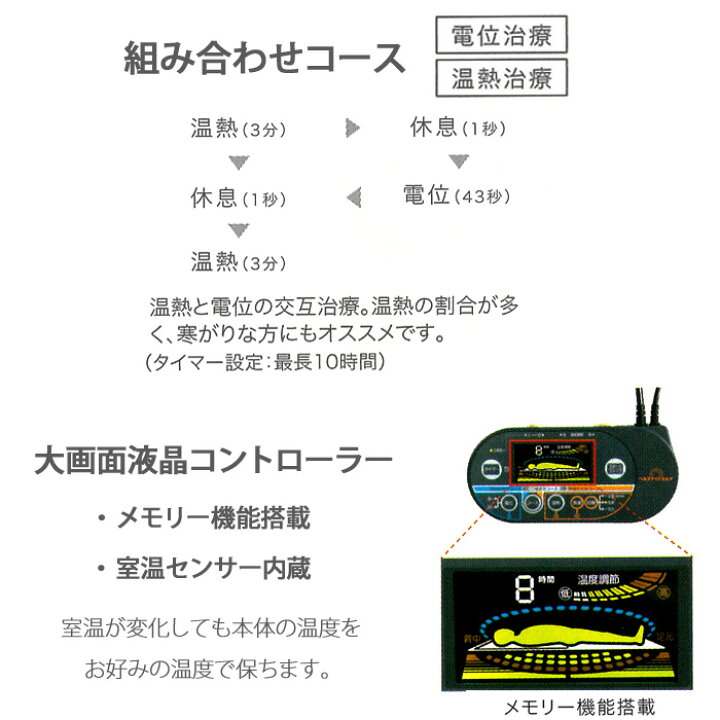 楽天市場】【5/8 1:59迄P10倍】豪華特典 専用カバープレゼント 温熱 
