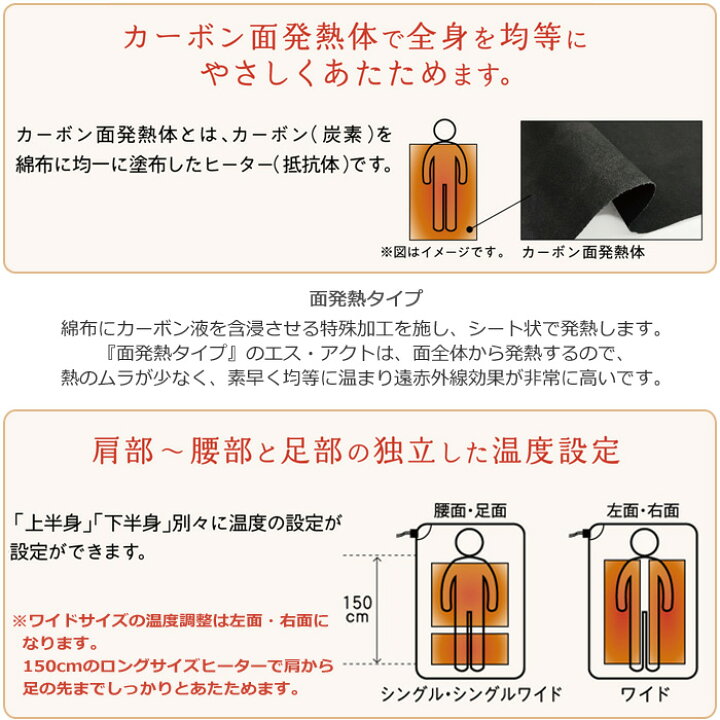 楽天市場】【5/8 1:59迄P10倍】豪華特典 専用カバープレゼント 温熱 