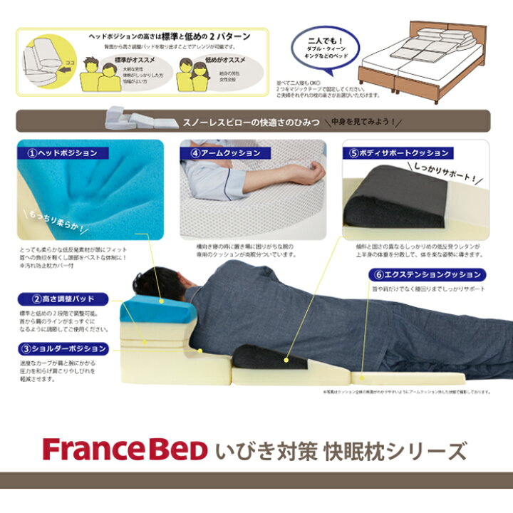 楽天市場】フランスベッド スノーレスピロー まくら 枕 クッション 低 