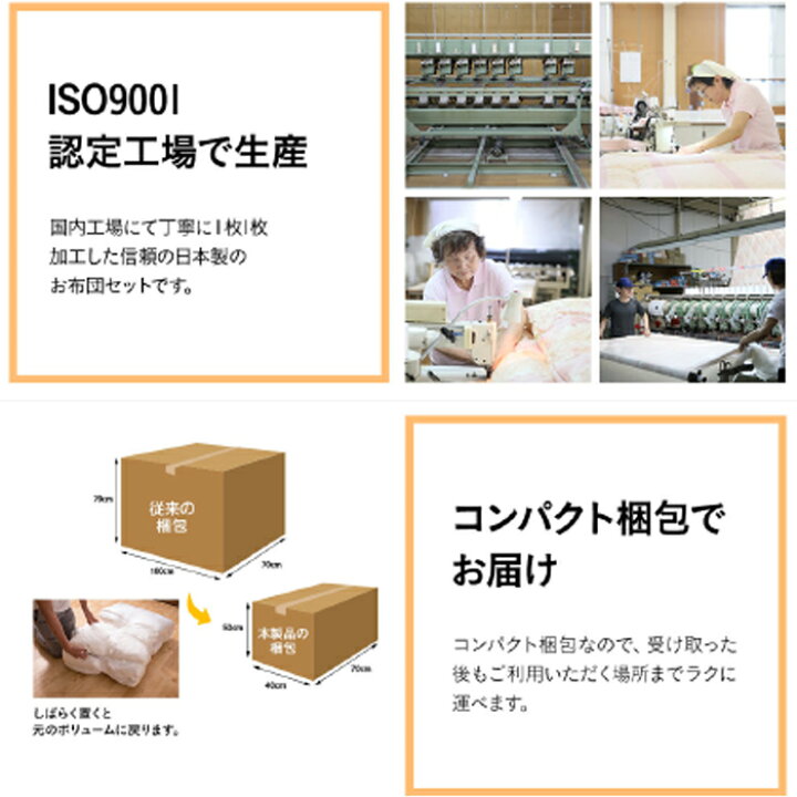 楽天市場】全国送料無料 布団セット 組ふとん シングル 掛け布団 敷き布団 枕 カバー 日本製 新生活 来客用 北欧 軽量 選べるカラー9種類 合繊ふとん6点セット : 寝ころん太くん 楽天市場】全国送料無料 布団セット 組ふとん シングル 掛け布団 敷き布団 枕 カバー 日本製 新生活 来客用 北欧 軽量 選べるカラー9種類 合繊ふとん6点セット : 寝ころん太くん