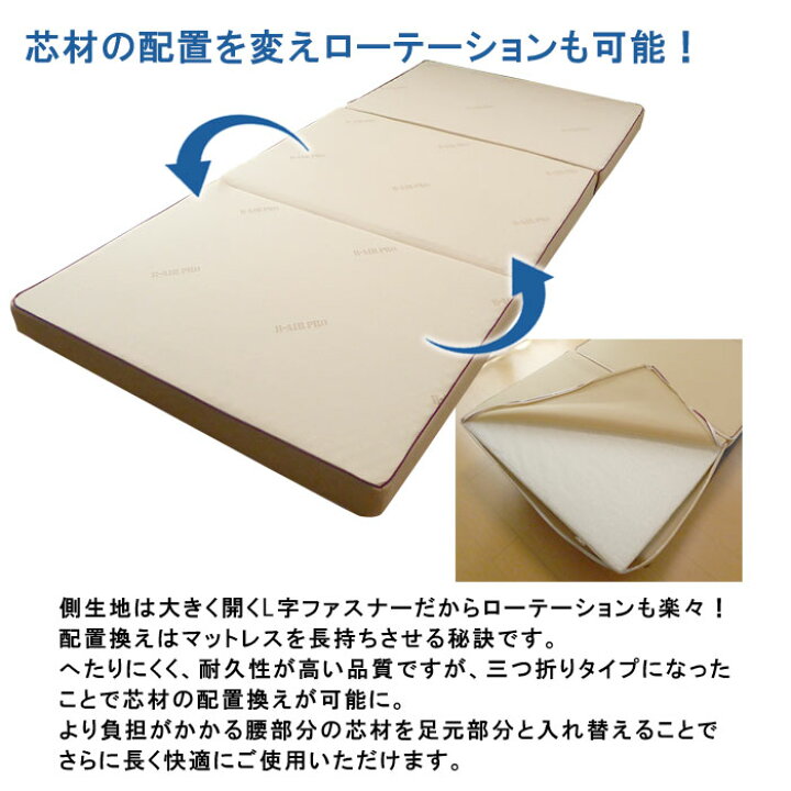 楽天市場】豪華特典 特殊立体敷タイプ B-AIR PRO PLUS BR90 ボディリ 