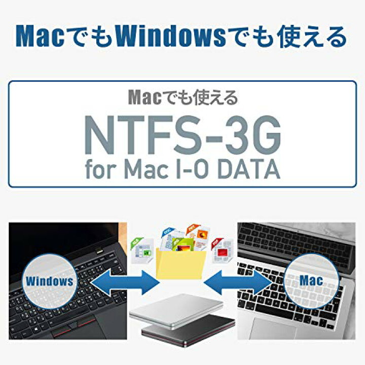 楽天市場】アイ オー データ 外付けHDD ハードディスク 2TB ポータブル 