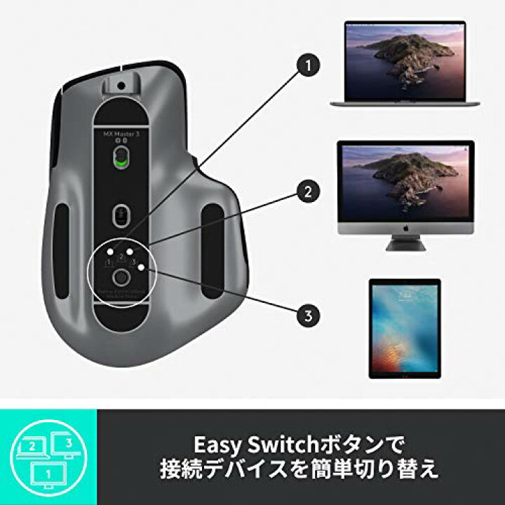 楽天市場】ロジクール MX MASTER 3 アドバンスド ワイヤレスマウス for 