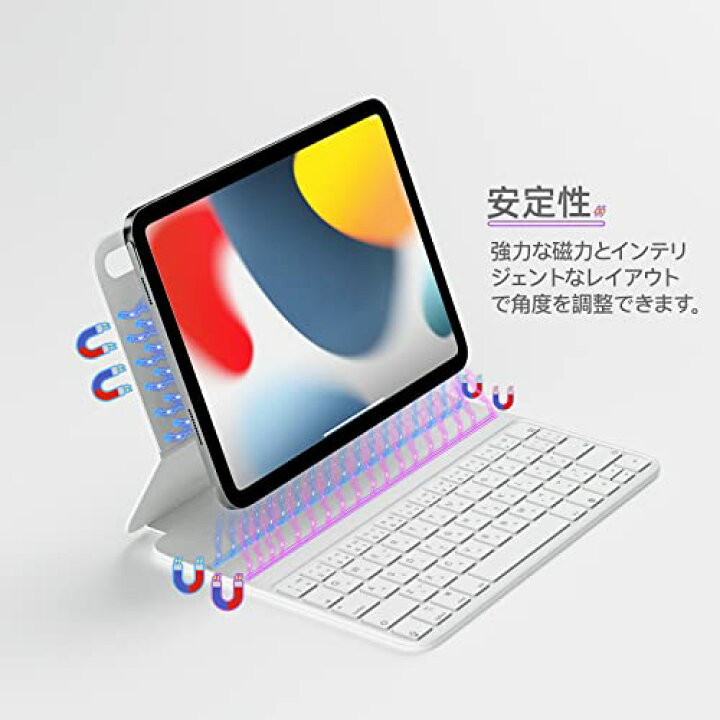楽天市場】HOU iPad 第10世代 キーボード付きケース10.9 インチ (2022 