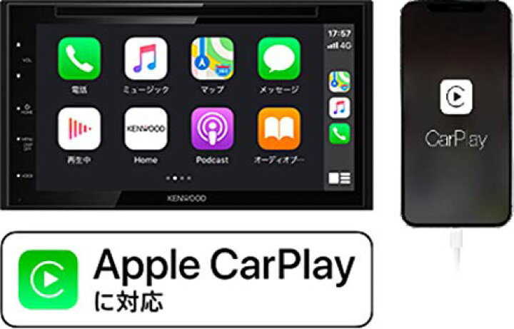 楽天市場】ケンウッド DVD/CD/USB/Bluetoothレシーバー DDX5020S 