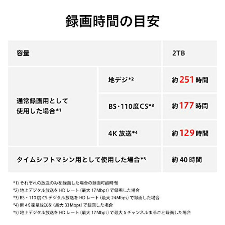 楽天市場】東芝 タイムシフトマシン対応 USBハードディスク 2TB 