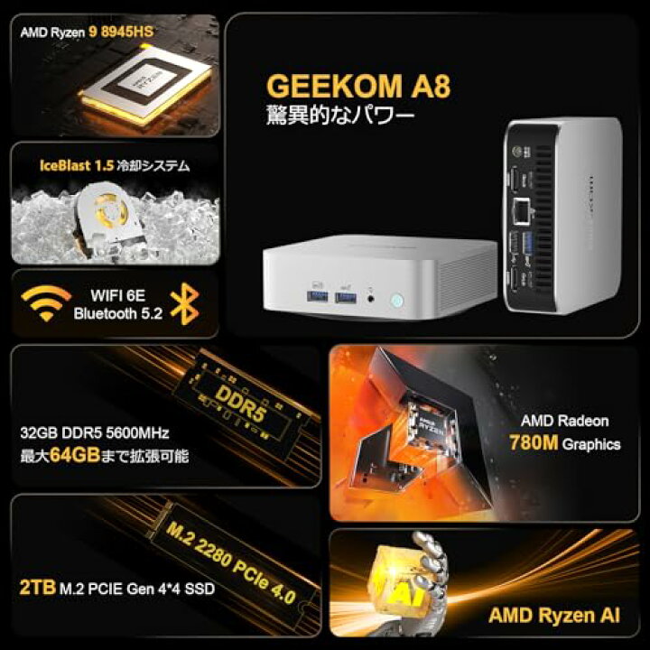 楽天市場】GEEKOM ミニPC A8 シリーズ 、AMD Ryzen 9 8945HS 8コア/16 