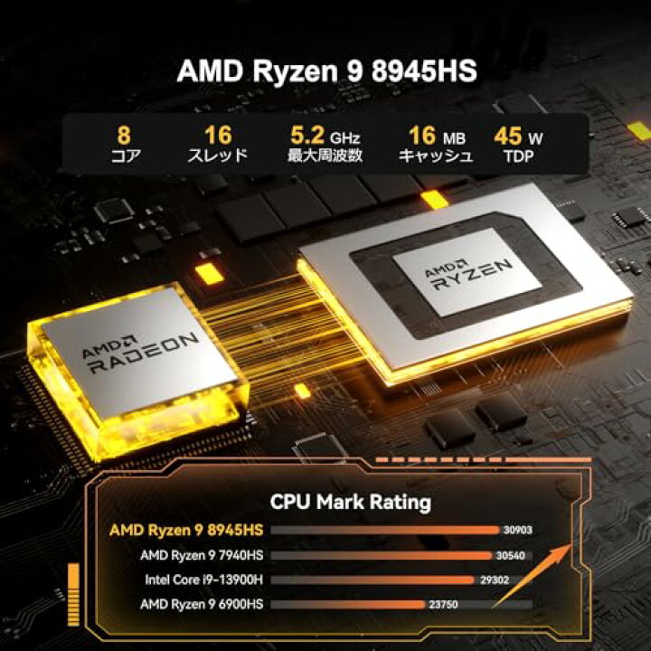 楽天市場】GEEKOM ミニPC A8 シリーズ 、AMD Ryzen 9 8945HS 8コア/16 