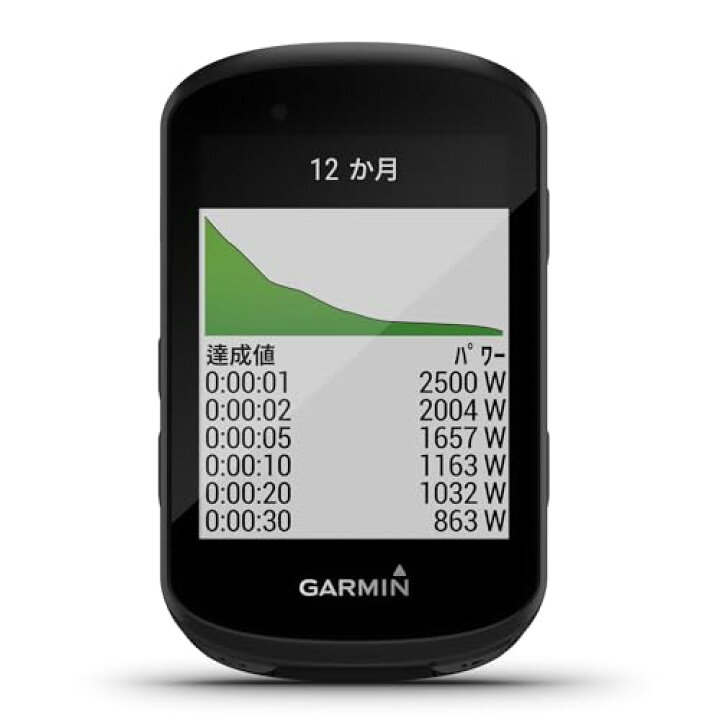 楽天市場】ガーミン Edge 530 本体のみ ブラック Android/iOS対応 日本 