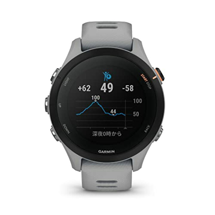 楽天市場】ガーミン(GARMIN) Forerunner 255S ランニングウォッチ  