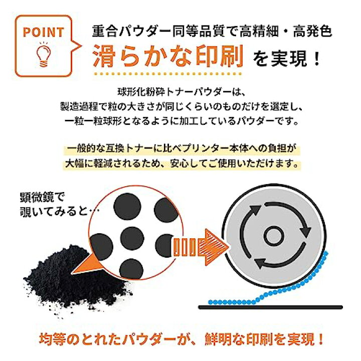 楽天市場】インクのチップス TN299XL 4色セット 大容量 ブラザー 