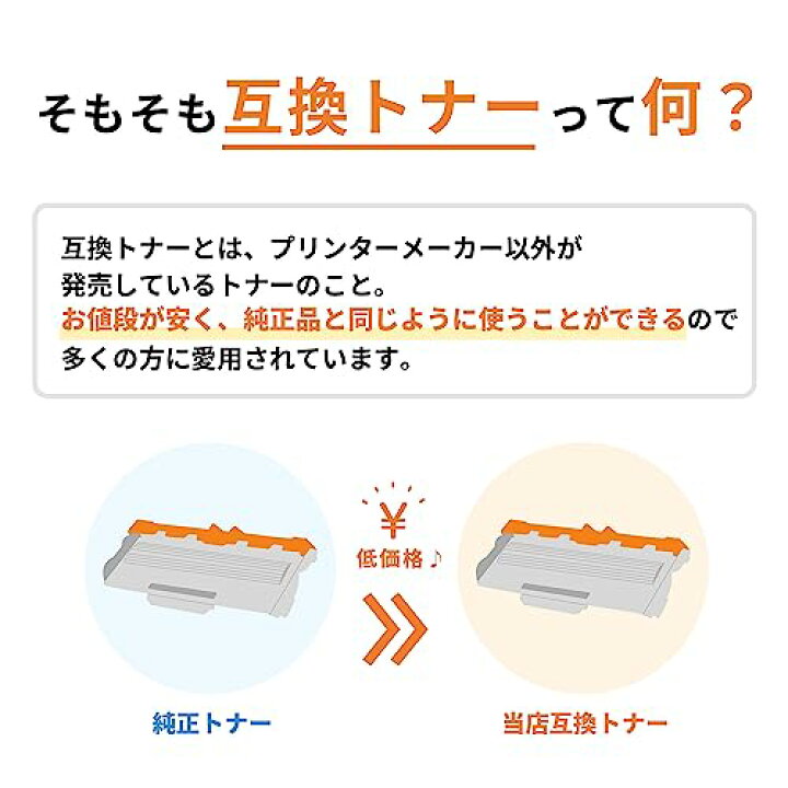 楽天市場】インクのチップス TN299XL 4色セット 大容量 ブラザー 