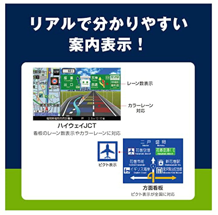 楽天市場】パナソニック(Panasonic) ポータブルナビ ゴリラ 7インチ CN 