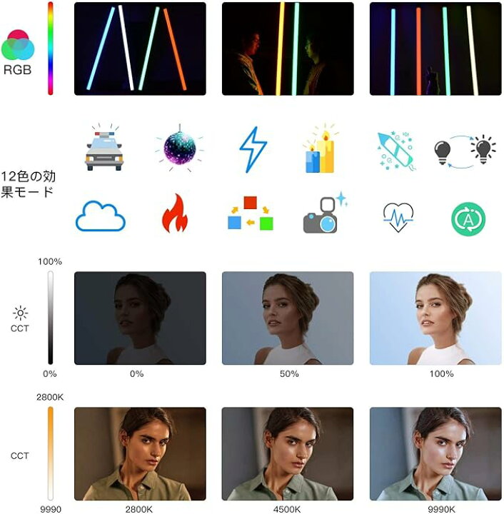 楽天市場】撮影用ライト,rgb led照明 DF DIGITALFOTO Chameleon 