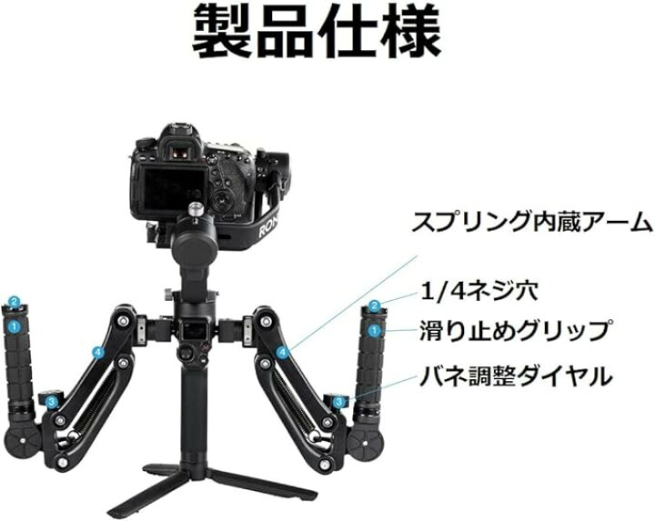 楽天市場】Digitalfoto DH04-RS2 デュアルハンドグリップ 両手持ち 縦 