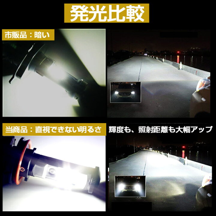 楽天市場 Led ヘッドライト フォグランプ 190ルーメン 左右合計 車検対応 最高峰 Cree Xhp50 H7 H8 H11 H16 Hb3 Hb4 Ledチップ搭載 Ledヘッドライト ホワイト 12v 24v 6500k ハイロー Ledキット Ledヘッドライト Ledフォグランプ 新商品 日本エリート楽天市場店