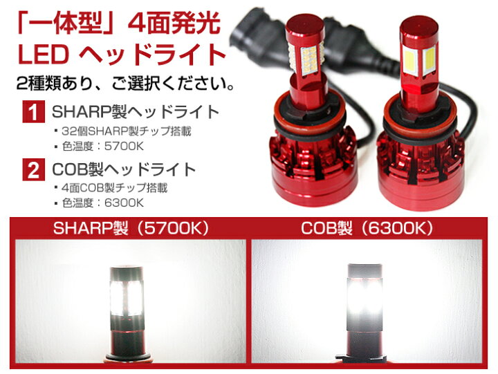 楽天市場 限定 3 280円 送料無料 車検対応 一体型 Ledヘッドライト H7 Hb3 Hb4 100ルーメン 左右合計 Cob Led ヘッドライト Led ヘッドライト ホワイト 6000k シャープ製 Ledチップ 搭載 Ledヘッドライトバルブ Ledキット 取付簡単 日本エリート楽天市場店 楽天市場 限定 3 280円 送料無料 車検対応 一体型 Ledヘッドライト H7 Hb3 Hb4 100ルーメン 左右合計 Cob Led ヘッドライト Led ヘッドライト ホワイト 6000k シャープ製 Ledチップ 搭載 Ledヘッドライトバルブ Ledキット 取付簡単 日本エリート楽天市場店