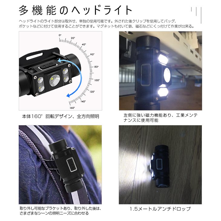 楽天市場】即納 新商品 CREE 充電式 LEDヘッドライト 1600LM 6段階点灯