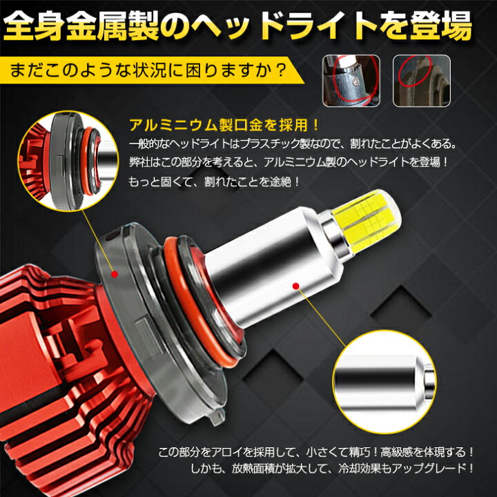 楽天市場 即納 Hidより明るい 一体型 Ledヘッドライト Philips製 lm フォグランプ Led H8 H11 H16 H4 Hi Lo Hb3 Hb4 H7 H1 H3 H3c D1c D1s D1r D2c D2s D2r D3c D3s D3r D4c D4s D4r Led ヘッドライトフィリップス 楽天市場 即納 Hidより明るい 一体型 Ledヘッドライト Philips製 lm フォグランプ Led H8 H11 H16 H4 Hi Lo Hb3 Hb4 H7 H1 H3 H3c D1c D1s D1r D2c D2s D2r D3c D3s D3r D4c D4s D4r Led ヘッドライトフィリップス