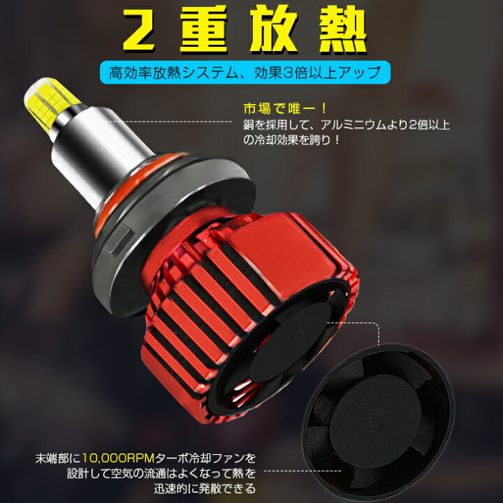 楽天市場】【即納】PHILIPS製 21600LM 一体型 LEDヘッドライト フォグランプ LED H4 hi/lo H8 H11 H16 HB3 HB4 H7 H1 H3 H3C D1C D1S D1R D2C D2S D2R D3C D3S D3R D4C D4S D4R LED ヘッドライトフィリップス ホワイト 楽天市場】【即納】PHILIPS製 21600LM 一体型 LEDヘッドライト フォグランプ LED H4 hi/lo H8 H11 H16 HB3 HB4 H7 H1 H3 H3C D1C D1S D1R D2C D2S D2R D3C D3S D3R D4C D4S D4R LED ヘッドライトフィリップス ホワイト