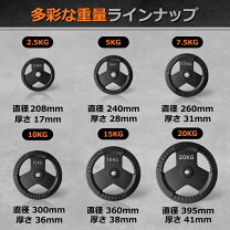 楽天市場】ベンチプレス プレート 20kgの通販