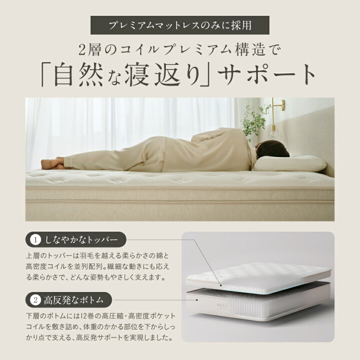 楽天市場】【18日まで5%OFFクーポン＋ポイント5倍】【目指したのは