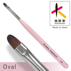 lCptF I[oM WFlC WFuV WFM A[guV lCpi