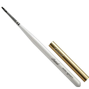 Putiel uV ~jXNGA Lbvt WFlC WFuV A[guV WFM WFA[g