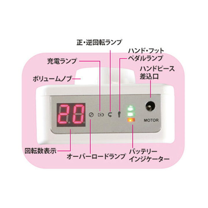 楽天市場】J-ナレッジ ネイルマシーン アイ シェイプ モバイル型 NEW 