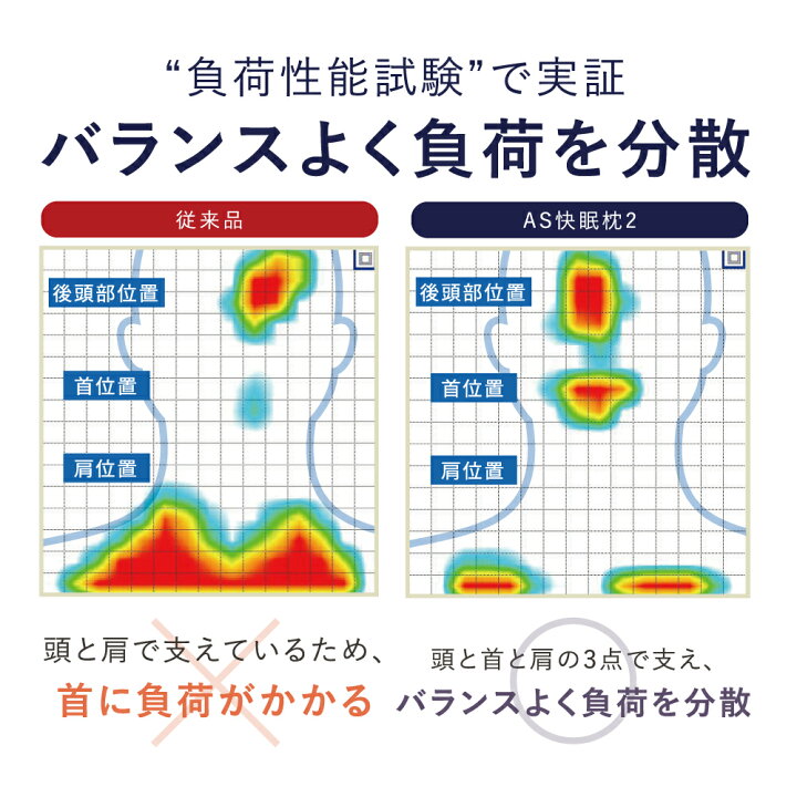 楽天市場】【 AS快眠枕2 SU-ZI ( スージー )】 気持ちよく気道を開き、いびきを軽減する枕AS快眠枕 SS快眠枕 快眠枕 枕 まくら いびき 防止 軽減 高さ調節 枕カバー 洗える うつぶせ 低反発枕 低め 高め 調整 いびき対策 横向き 横寝 Nelture ネルチャー AS2 おすすめ ... 楽天市場】【 AS快眠枕2 SU-ZI ( スージー )】 気持ちよく気道を開き、いびきを軽減する枕AS快眠枕 SS快眠枕 快眠枕 枕 まくら いびき 防止 軽減 高さ調節 枕カバー 洗える うつぶせ 低反発枕 低め 高め 調整 いびき対策 横向き 横寝 Nelture ネルチャー AS2 おすすめ ...